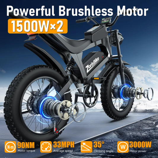 ZorixBike R8 Pro electric bike featuring front and rear 1500W peak motors, dual motor system and powerful off-road performance