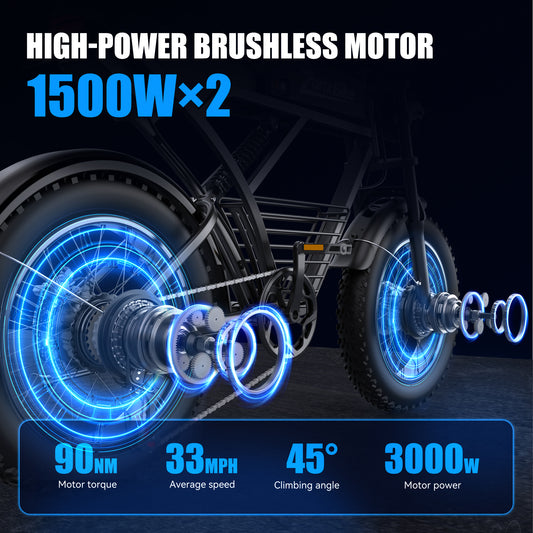 ZorixBike Z6 Pro 20" Fat Tire Electric Mountain Bike for Adult, Dual Motor