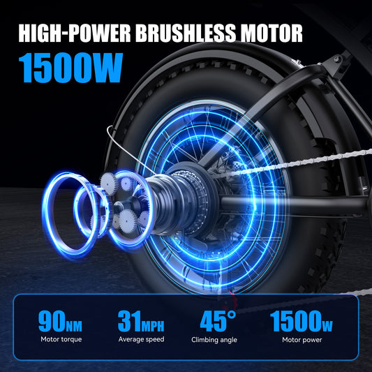 ZorixBike Z6 20" Fat Tire Electric Bicycle for Adult 1500W