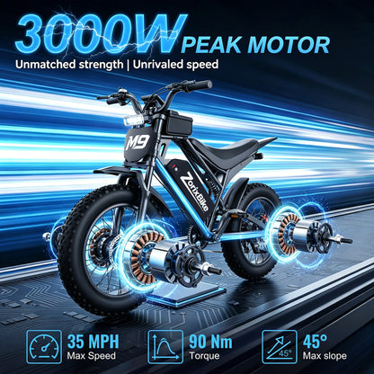 ZorixBike M9 Pro Dual Motor Electric Bike for Adults, 20" Fat Tire Off-Road Ebike