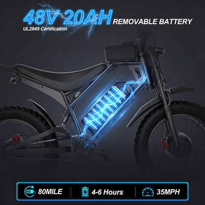 ZorixBike M9 Pro Dual Motor Electric Bike for Adults, 20" Fat Tire Off-Road Ebike