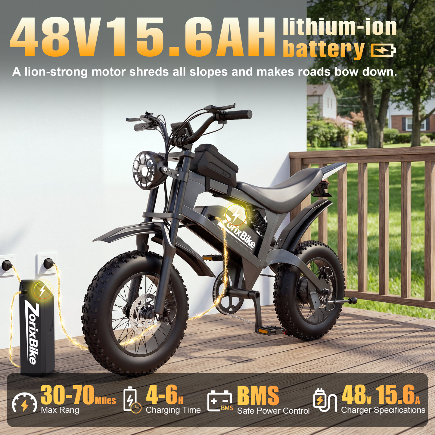 ZorixBike R8 Mini 16" Fat Tire Electric Bike, 48V 15.6Ah Battery, 1500W Peak Motor, 16" x 4.0 Fat Tire Ebike, 31MPH Top Speed