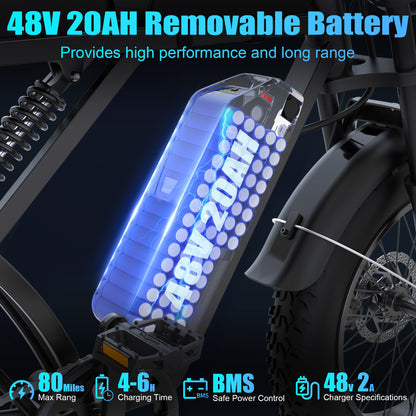 ZorixBike Z6 20" Fat Tire Electric Bicycle for Adult 1500W
