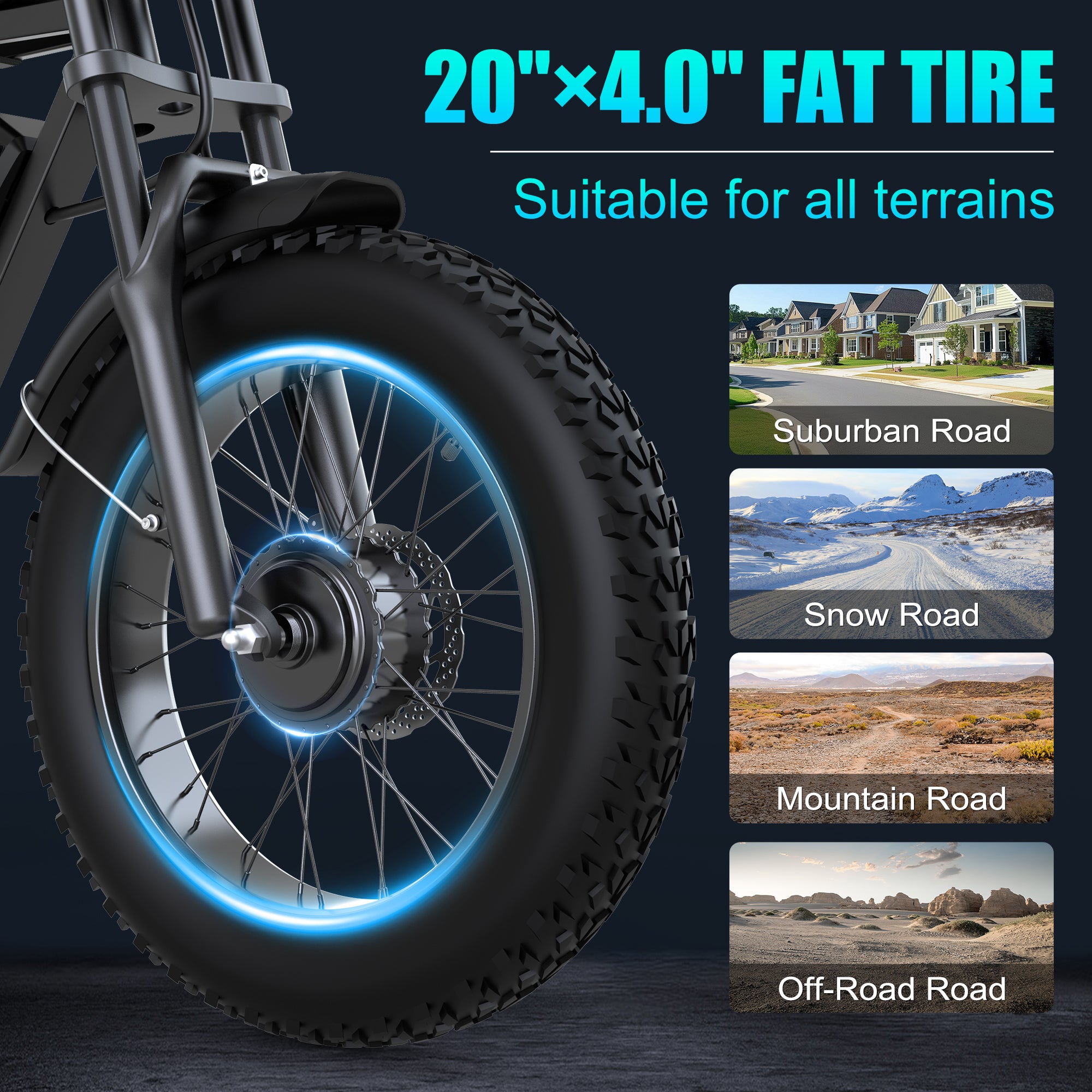 ZorixBike Z6 Pro electric bike featuring 20x4.0 fat tires designed for all-terrain riding on suburban, snow, mountain and off-road trails