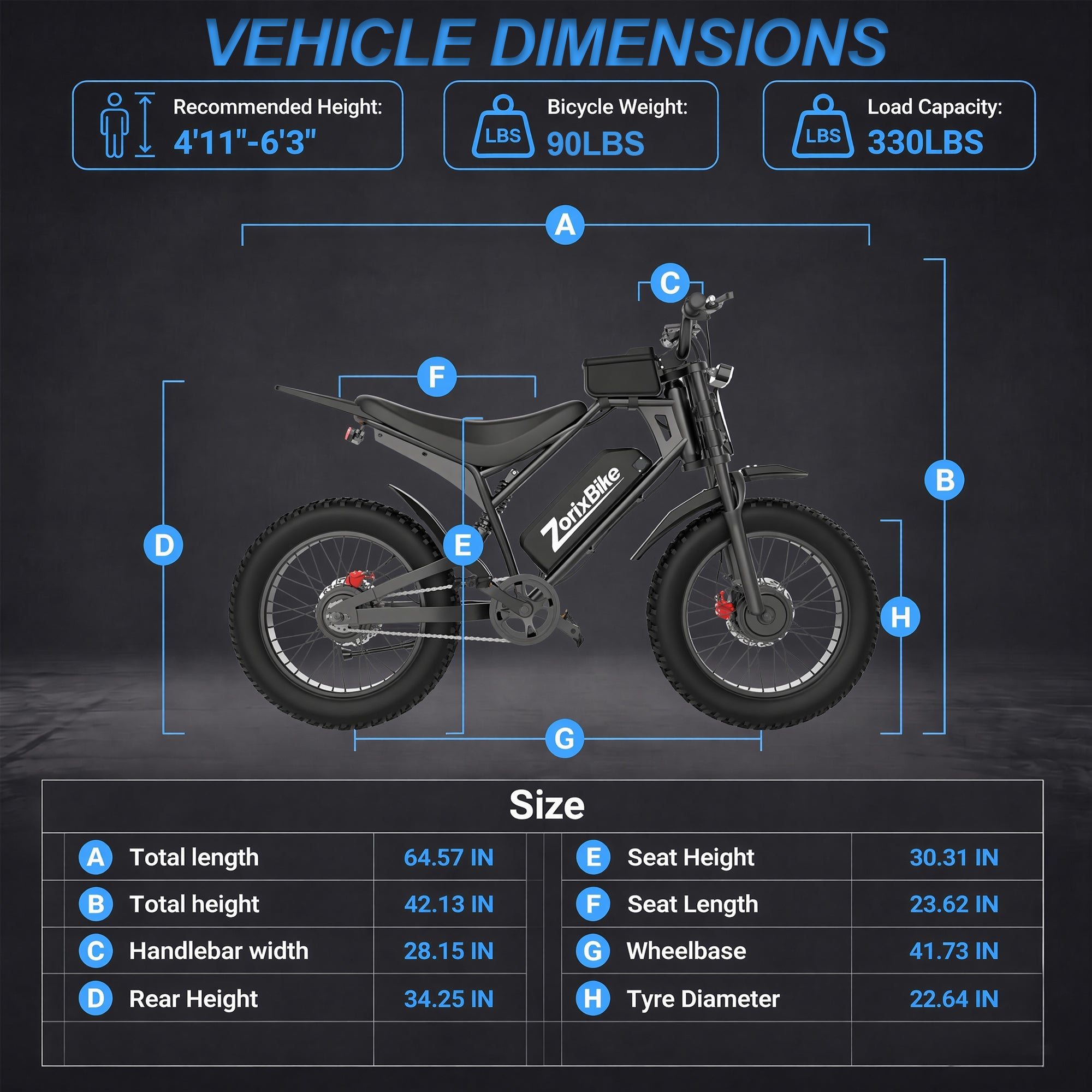 ZorixBike M9 Pro Dual Motor Electric Bike for Adults, 20