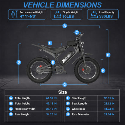 ZorixBike M9 Pro Dual Motor Electric Bike for Adults, 20" Fat Tire Off-Road Ebike