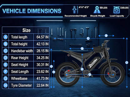 ZorixBike M9 Pro Dual Motor Electric Bike for Adults, 20" Fat Tire Off-Road Ebike